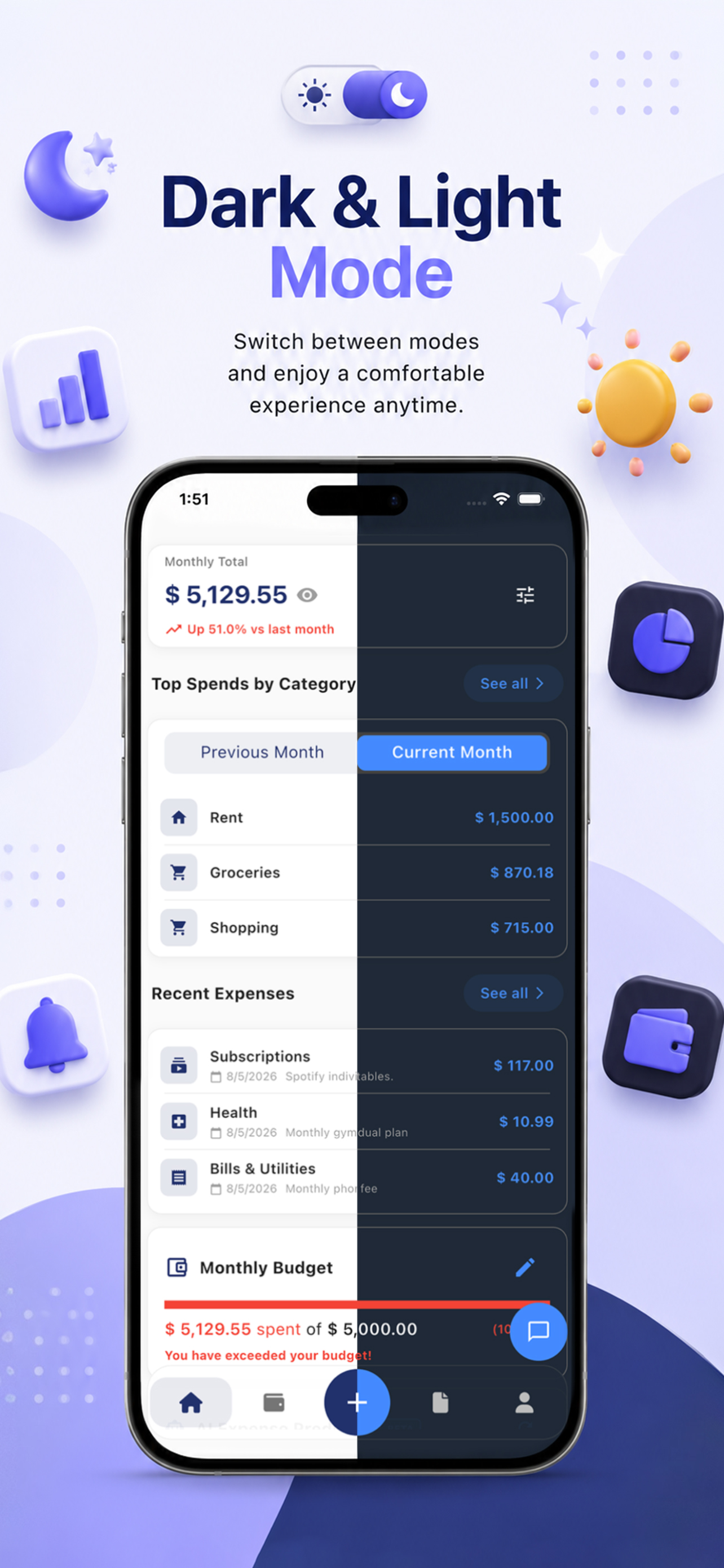 Predict Your Spending