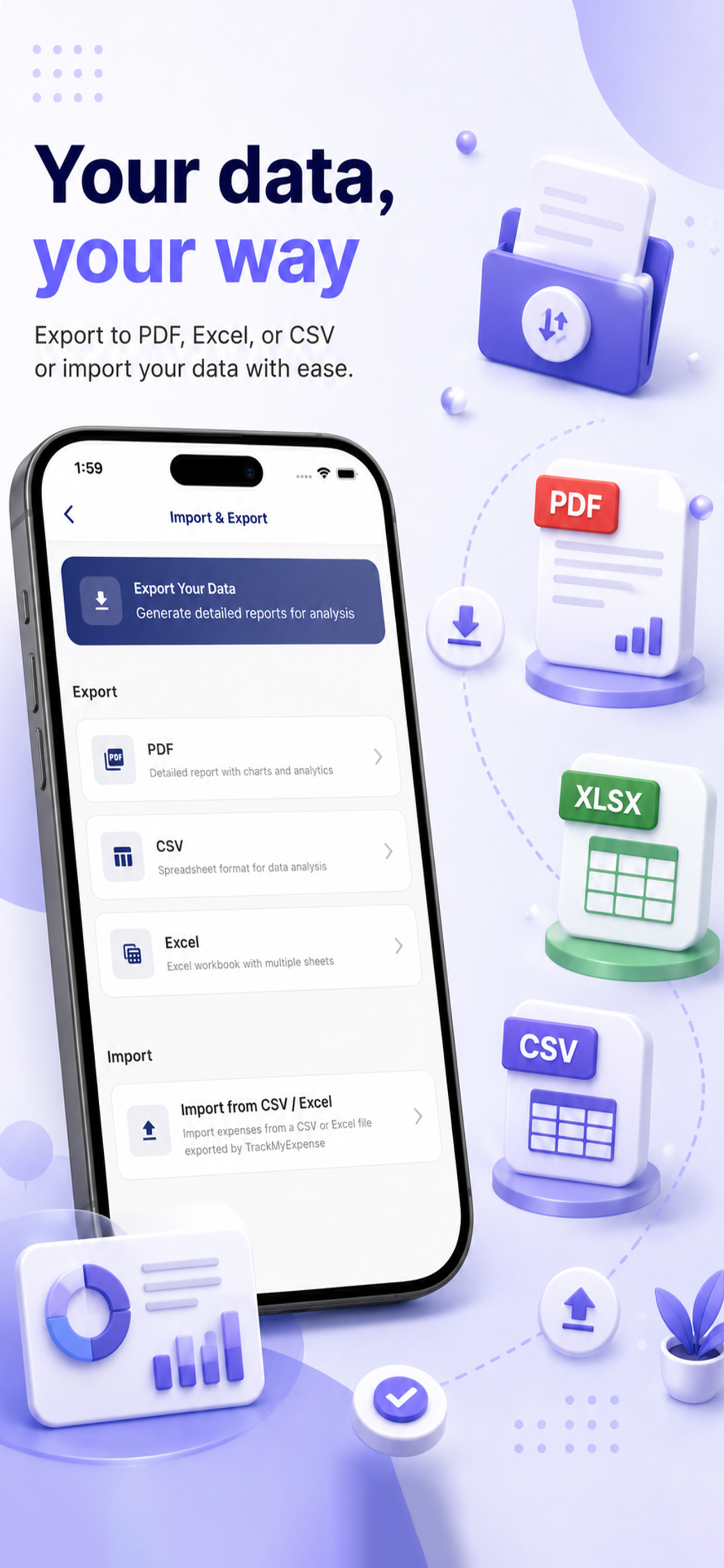 Your Data, Your Way